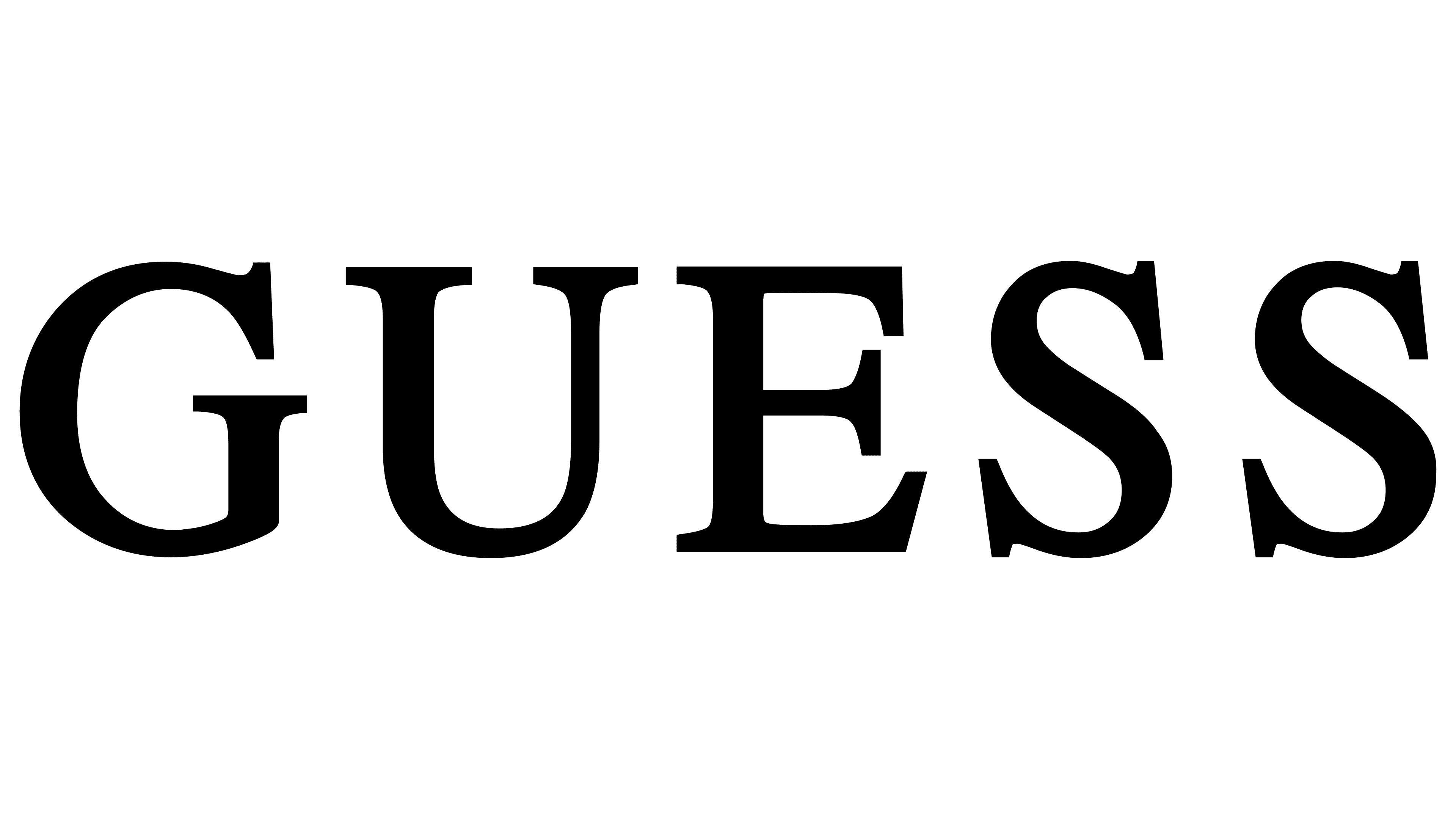 GUESS